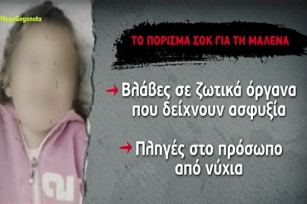 Νεκρά παιδιά στην Πάτρα: Δολοφονήθηκε η Μαλένα! Τα τέσσερα στοιχεία «φωτιά» από το πόρισμα που το «μαρτυρούν» (Video)