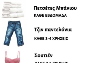 Πολλοί το κάνουν λάθος. Εδώ είναι το πόσο συχνά πρέπει να τα πλένετε τα πάντα το σπίτι