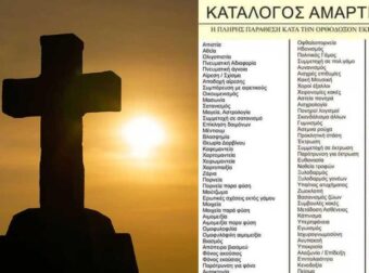 Αuτός είναι ο κατάλογος αμαρτıών της Ορθόδοξης Εκκλησίας