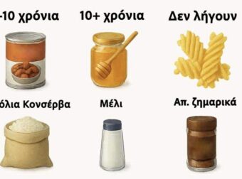 30 τρόφιμα που πρέπει να έχετε στο ντουλάπι σας και έχουν εξαιρετικά μεγάλη διάρκεια ζωής