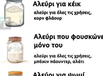 Σταματήστε να τα αγοράζετε από το κατάστημα. 6 αλεύρια που μπορείτε να φτιάξετε στο σπίτι