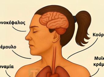 Συμπτώματα έλλειψης μαγνησίου και πώς να ανακάμψετε