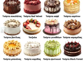 Η τούρτα που θα διαλέξεις αποκαλύπτει τι είδους γυναίκα είσαι