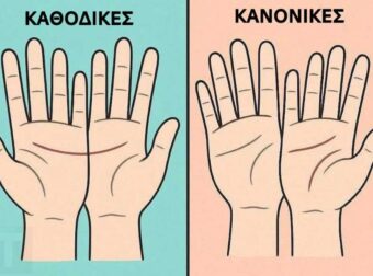 Ανακαλύψτε τη σημασία των γραμμών στις παλάμες των χεριών σας