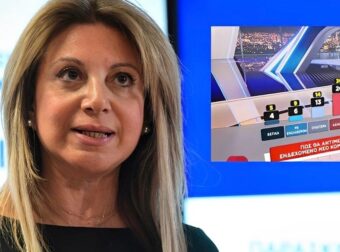 Νέα δημοσκόπηση για την Μαρία Καρυστιανού που την φτάνει στο 31%