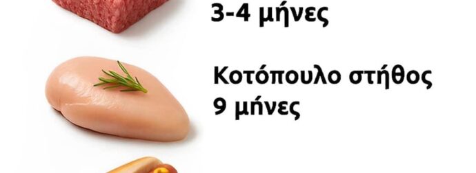 Ποιά είναι η διάρκεια αποθήκευσης του κρέατος στην κατάψυξη;