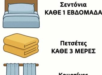 Οι περισσότεροι το κάνουν αυτό λάθος. Δείτε πόσο συχνά πρέπει να ανανεώνετε τα πάντα